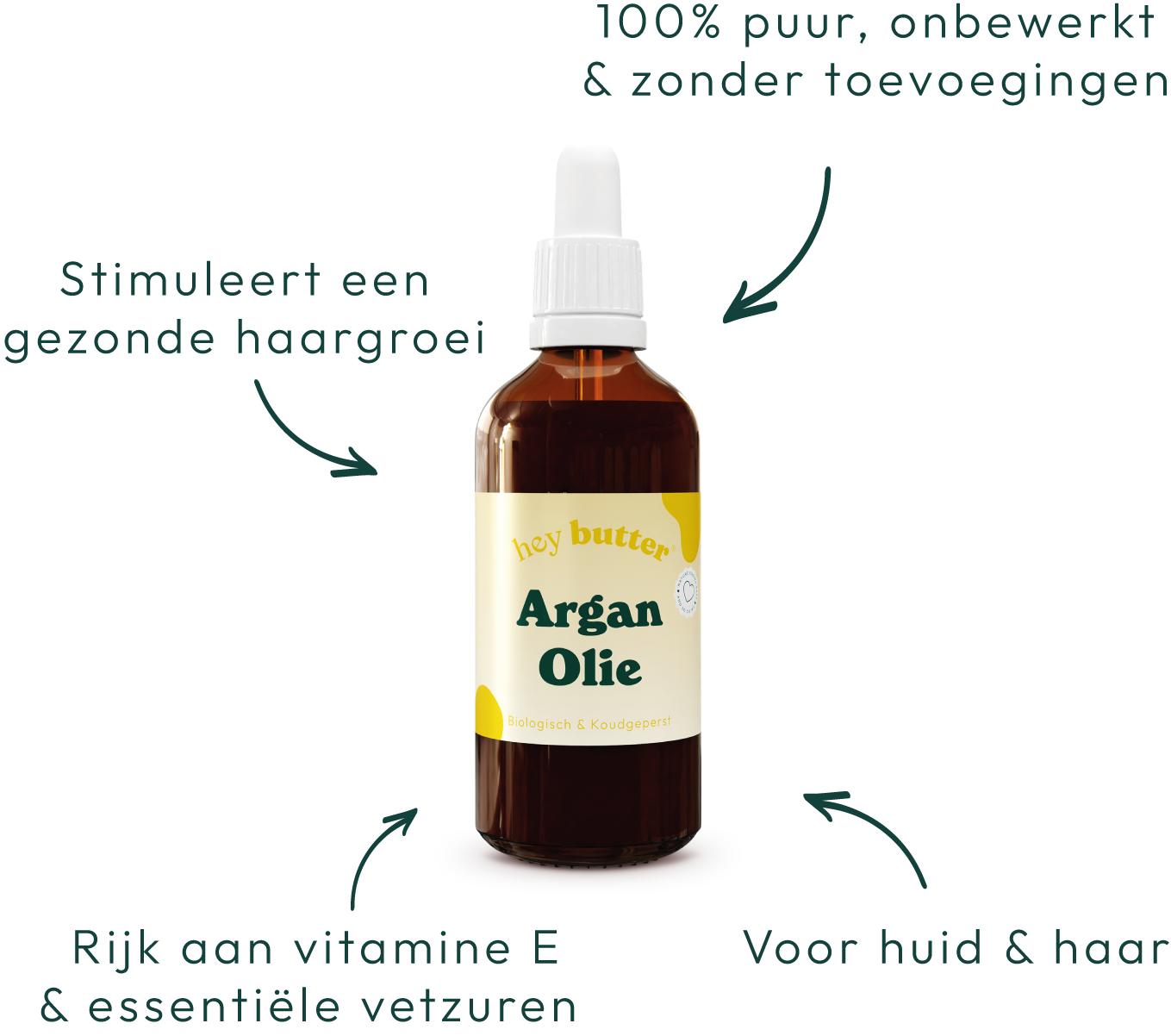 Arganolie Biologisch voordelen