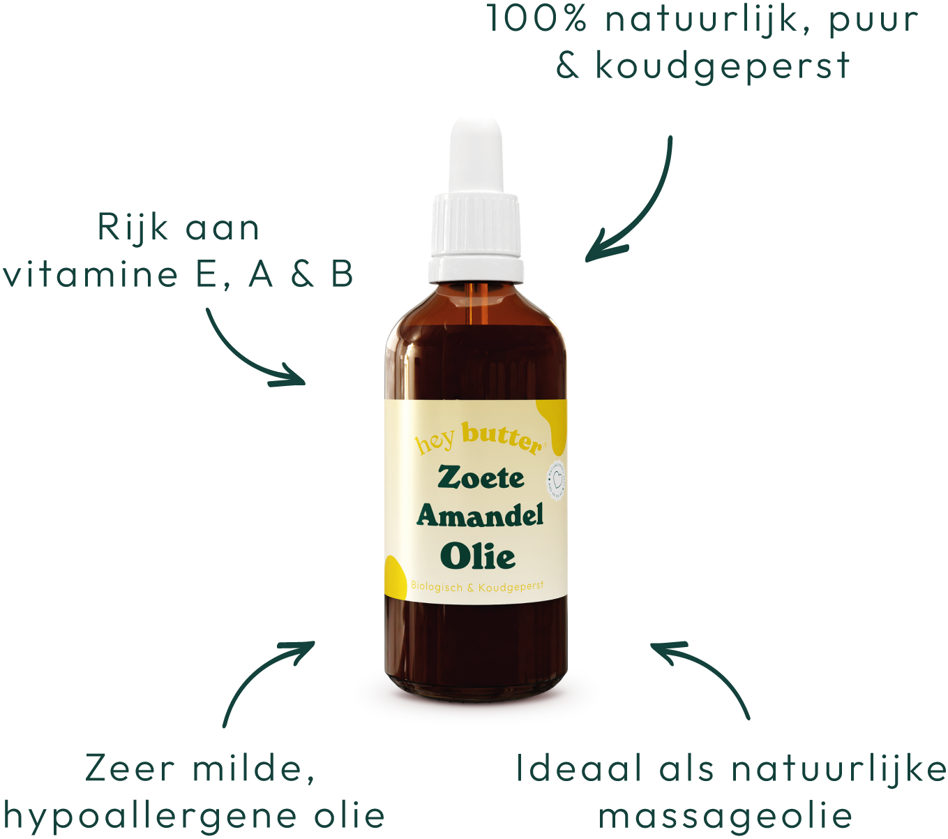 Zoete Amandelolie biologisch voordelen