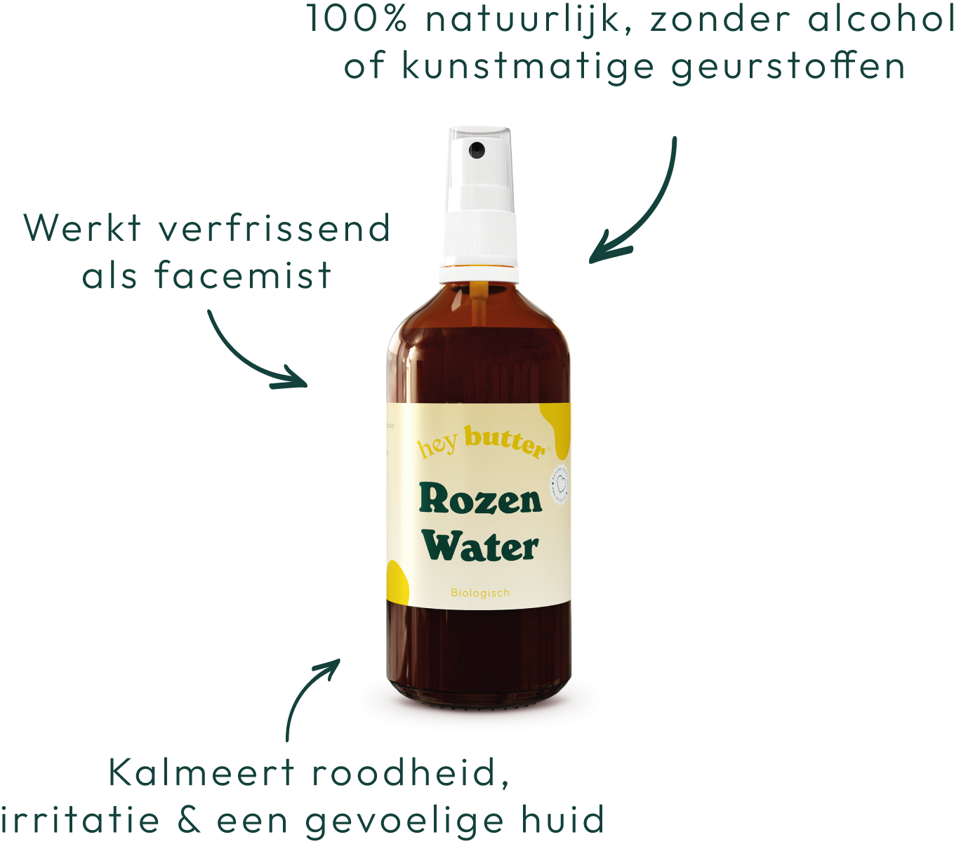 Rozenwater Biologisch voordelen