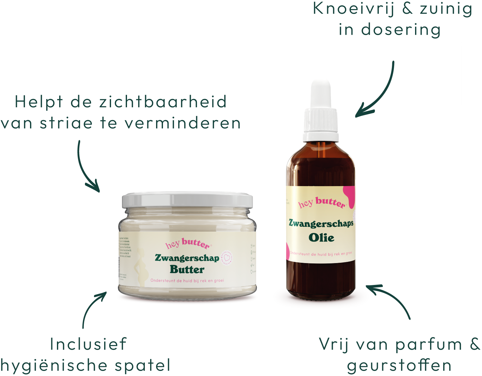 Value Pack Mam Verzorging Voordelen